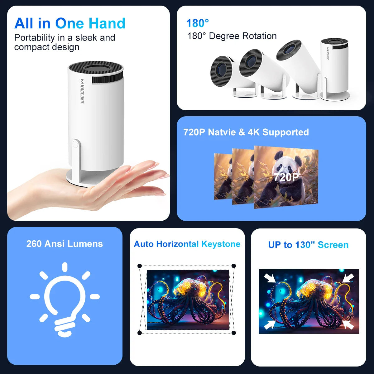 Transpeed 4k Android 11 HY300 Projector